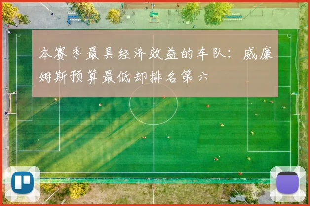 本赛季最具经济效益的车队:威廉姆斯预算最低却排名第六